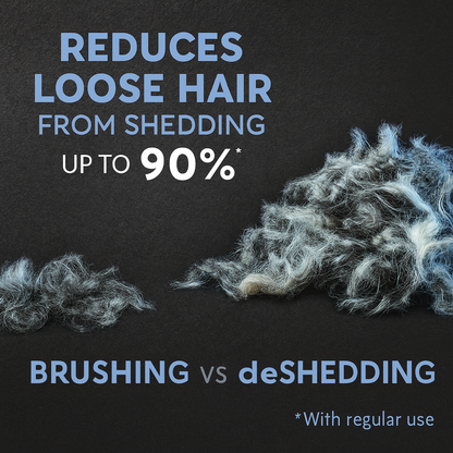 Undercoat Release Deshedding Tool – Tackle Shedding at the Source